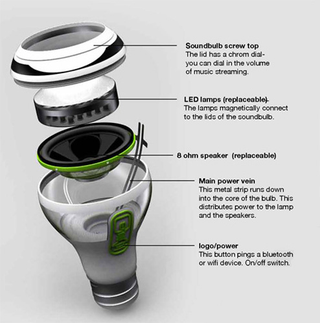Illustration for article titled SoundBulb: A Light Bulb and a Speaker All-in-One
